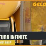 ISE Return Infinite: Revolutioniere dein Portfolio mit cleveren Lösungen